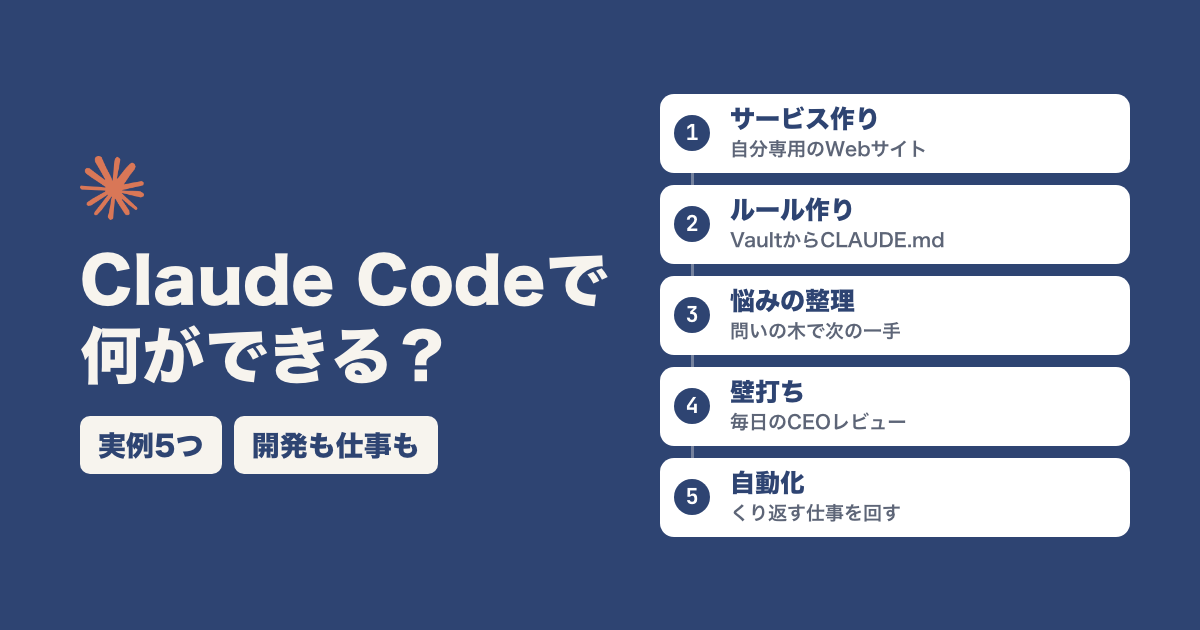 Claude Codeで何ができる?開発から仕事の壁打ちまで実例5つ