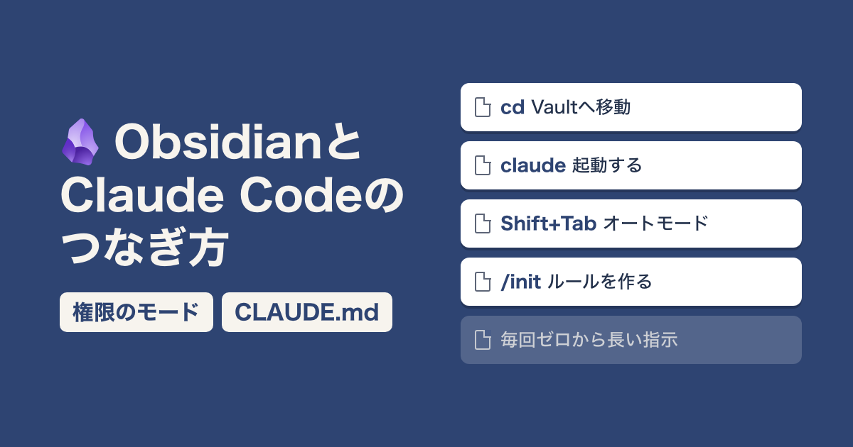 ObsidianとClaude Codeの連携|つなぎ方と最初の設定