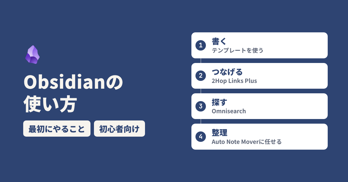 Obsidianの使い方|最初にやることは書く・つなげる・探す