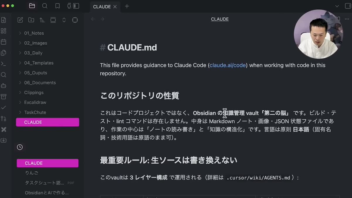 /initで作られたCLAUDE.mdをObsidianで開いた画面。「このリポジトリの性質」と「最重要ルール」の見出しがある